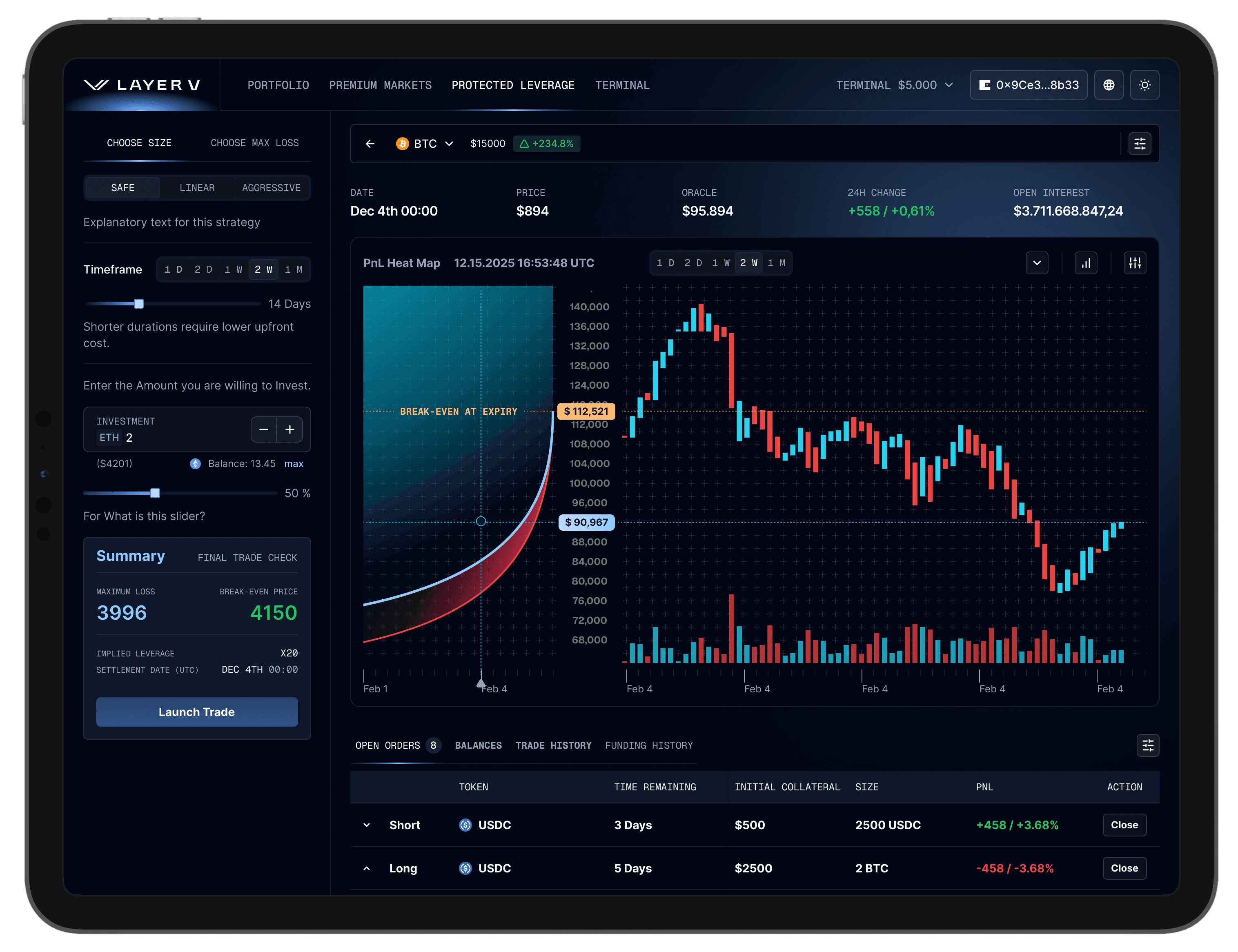 Tablet trading terminal